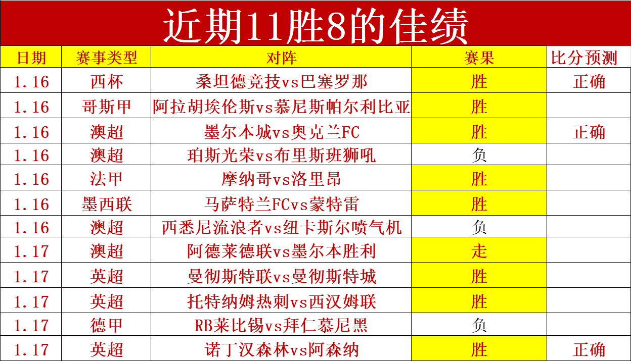 数据揭秘,塔图姆本季,表现解析,万博manbetx体育平台,万博体育官网,万博体育app下载,ManBetX,SPORTS