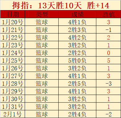 巴萨评分,费兰,托雷斯获,万博manbetx体育平台,万博体育官网,万博体育app下载,ManBetX,SPORTS