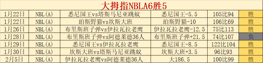 国足沙迦备,強賽,有意選擇福,万博manbetx体育平台,万博体育官网,万博体育app下载,ManBetX,SPORTS