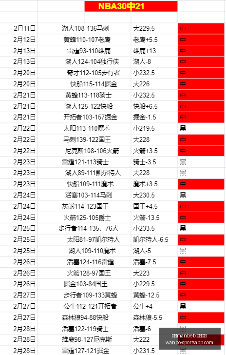 万博,体育平台万,体育平台突,万博manbetx体育平台,万博体育官网,万博体育app下载,ManBetX,SPORTS