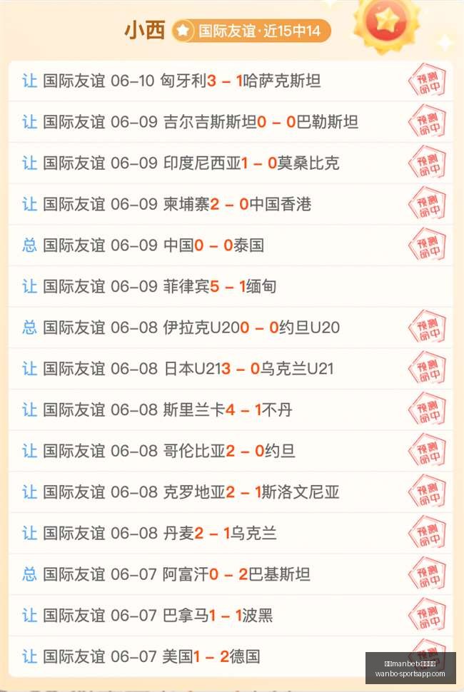 曼联弃权传,卫报曝红魔,对安德森兴,万博manbetx体育平台,万博体育官网,万博体育app下载,ManBetX,SPORTS