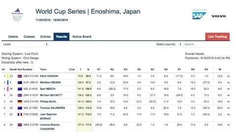 籃網教練團對紮伊爾-威廉姆斯奮鬥意志的鼓勵與啟發