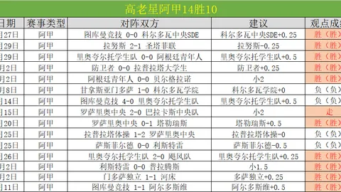 《精彩回顾：青歌盛典四大亮点，深度剖析土超对决，看谁笑到最后！》
