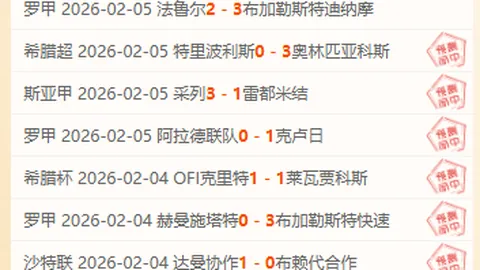 曼城領先預測歐冠冠軍，數據力挺！