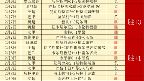 杰克逊进球，切尔西与水晶宫战成平局